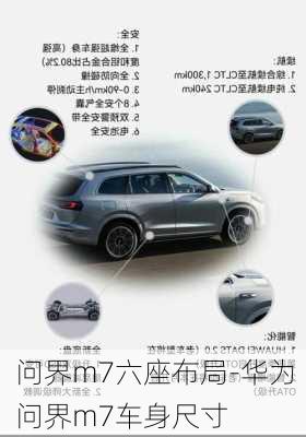 問(wèn)界m7六座布局-華為問(wèn)界m7車身尺寸