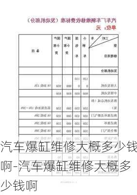 汽車爆缸維修大概多少錢啊-汽車爆缸維修大概多少錢啊