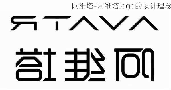 阿維塔-阿維塔logo的設(shè)計(jì)理念