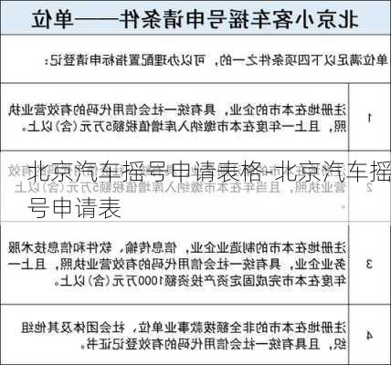 北京汽車搖號申請表格-北京汽車搖號申請表