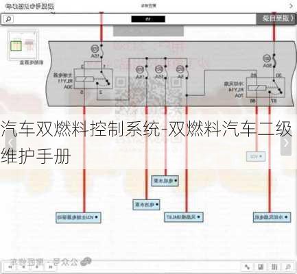 汽車雙燃料控制系統(tǒng)-雙燃料汽車二級維護手冊