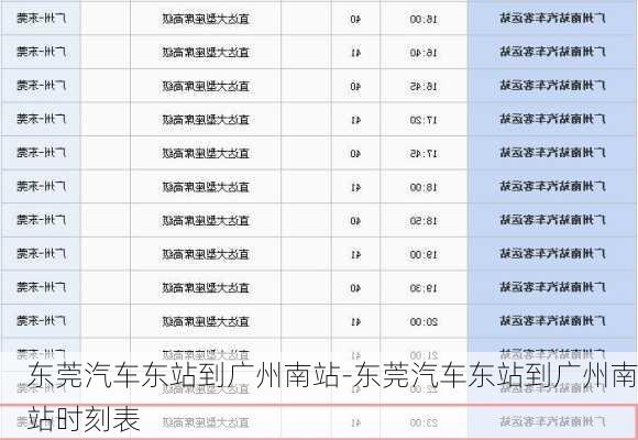 東莞汽車東站到廣州南站-東莞汽車東站到廣州南站時(shí)刻表