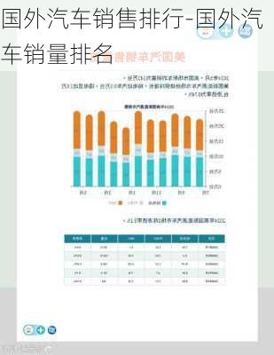 國外汽車銷售排行-國外汽車銷量排名