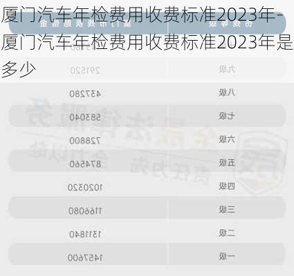 廈門汽車年檢費(fèi)用收費(fèi)標(biāo)準(zhǔn)2023年-廈門汽車年檢費(fèi)用收費(fèi)標(biāo)準(zhǔn)2023年是多少