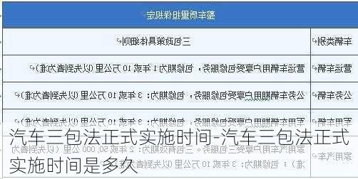 汽車三包法正式實(shí)施時(shí)間-汽車三包法正式實(shí)施時(shí)間是多久