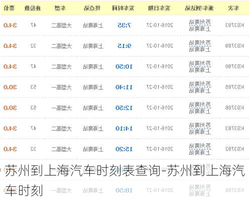 蘇州到上海汽車時刻表查詢-蘇州到上海汽車時刻