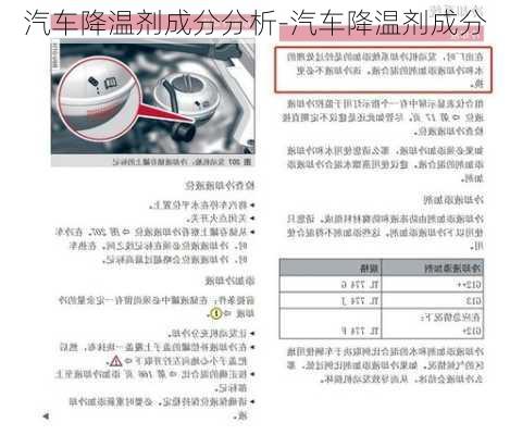 汽車降溫劑成分分析-汽車降溫劑成分