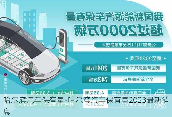 哈爾濱汽車保有量-哈爾濱汽車保有量2023最新消息