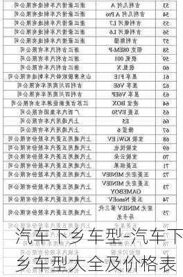 汽車下鄉(xiāng)車型-汽車下鄉(xiāng)車型大全及價格表