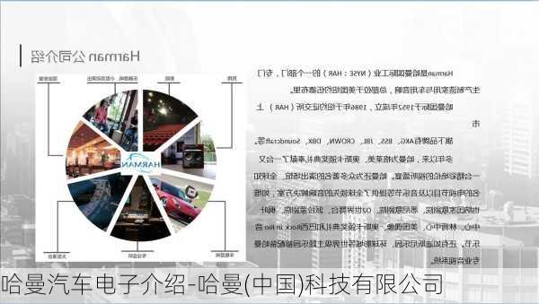 哈曼汽車電子介紹-哈曼(中國)科技有限公司