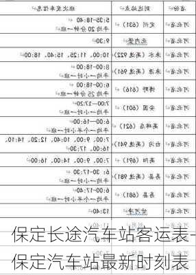 保定長途汽車站客運(yùn)表-保定汽車站最新時(shí)刻表