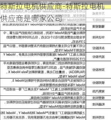 特斯拉電機供應商-特斯拉電機供應商是哪家公司