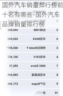 國(guó)外汽車銷量排行榜前十名有哪些-國(guó)外汽車品牌銷量排行榜