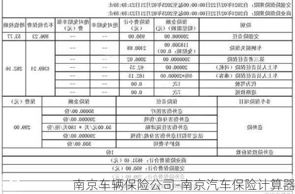 南京車輛保險(xiǎn)公司-南京汽車保險(xiǎn)計(jì)算器