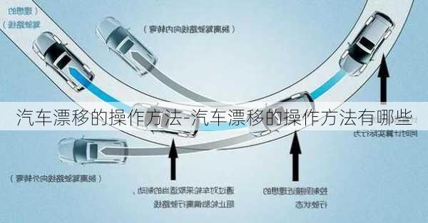 汽車漂移的操作方法-汽車漂移的操作方法有哪些