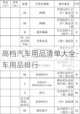 高檔汽車用品清單大全-車用品排行