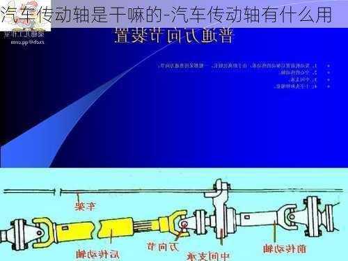 汽車(chē)傳動(dòng)軸是干嘛的-汽車(chē)傳動(dòng)軸有什么用