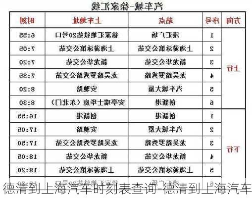 德清到上海汽車時刻表查詢-德清到上海汽車