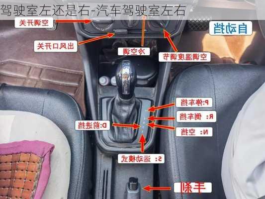 駕駛室左還是右-汽車駕駛室左右