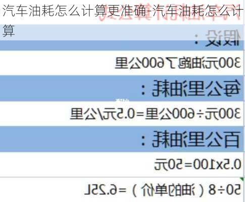 汽車油耗怎么計算更準(zhǔn)確-汽車油耗怎么計算