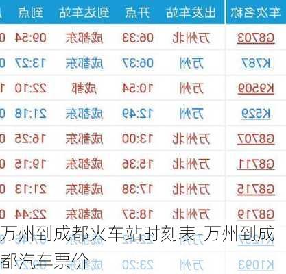 萬州到成都火車站時刻表-萬州到成都汽車票價