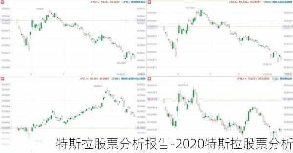 特斯拉股票分析報告-2020特斯拉股票分析