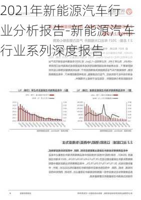 2021年新能源汽車行業(yè)分析報告-新能源汽車行業(yè)系列深度報告