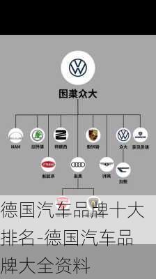 德國汽車品牌十大排名-德國汽車品牌大全資料