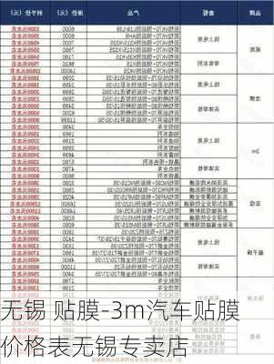 無錫 貼膜-3m汽車貼膜價格表無錫專賣店