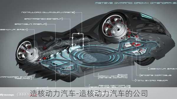 造核動力汽車-造核動力汽車的公司