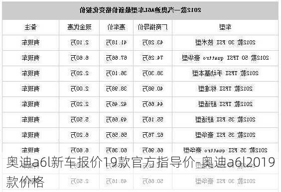 奧迪a6l新車報(bào)價(jià)19款官方指導(dǎo)價(jià)-奧迪a6l2019款價(jià)格