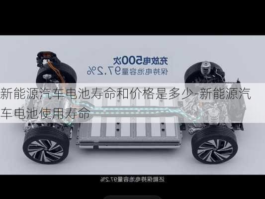 新能源汽車電池壽命和價(jià)格是多少-新能源汽車電池使用壽命