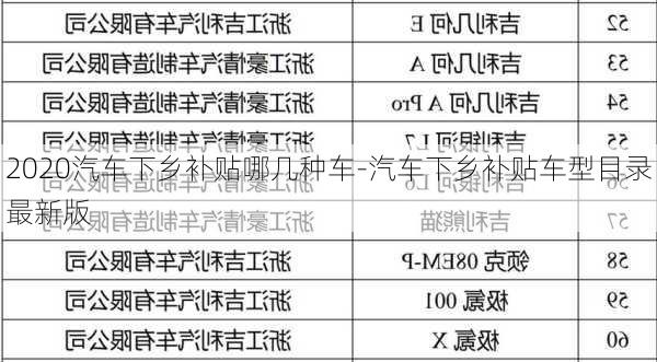 2020汽車下鄉(xiāng)補貼哪幾種車-汽車下鄉(xiāng)補貼車型目錄最新版