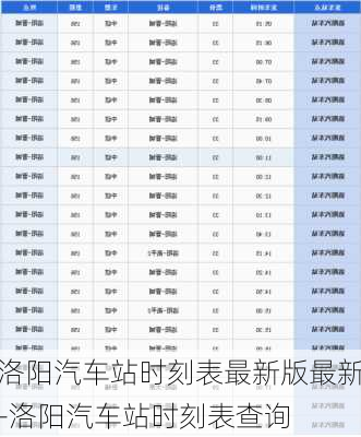 洛陽汽車站時刻表最新版最新-洛陽汽車站時刻表查詢