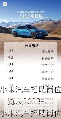 小米汽車招聘崗位一覽表2023-小米汽車招聘崗位