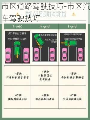 市區(qū)道路駕駛技巧-市區(qū)汽車駕駛技巧