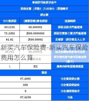 新買汽車保險費-新買汽車保險費用怎么算