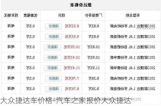大眾捷達(dá)車價(jià)格-汽車之家報(bào)價(jià)大眾捷達(dá)