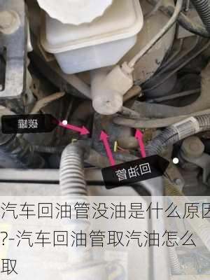 汽車回油管沒油是什么原因?-汽車回油管取汽油怎么取