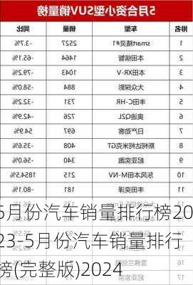 5月份汽車銷量排行榜2023-5月份汽車銷量排行榜(完整版)2024