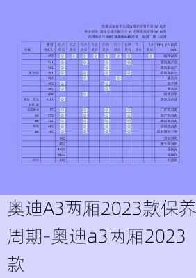 奧迪A3兩廂2023款保養(yǎng)周期-奧迪a3兩廂2023款