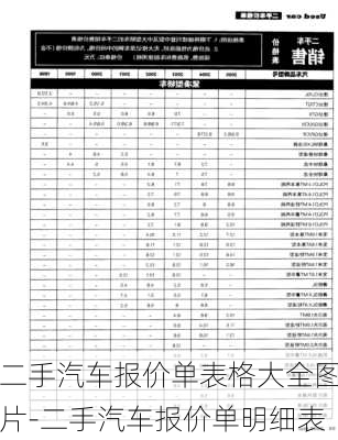 二手汽車報(bào)價(jià)單表格大全圖片-二手汽車報(bào)價(jià)單明細(xì)表