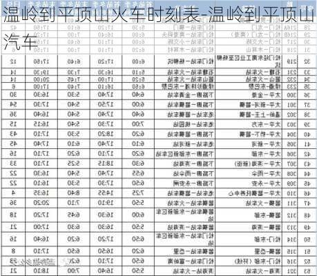 溫嶺到平頂山火車時刻表-溫嶺到平頂山汽車