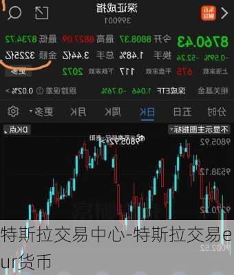 特斯拉交易中心-特斯拉交易eur貨幣