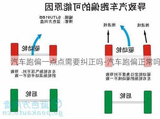 汽車跑偏一點點需要糾正嗎-汽車跑偏正常嗎