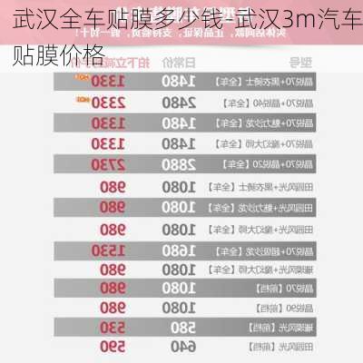 武漢全車貼膜多少錢-武漢3m汽車貼膜價(jià)格