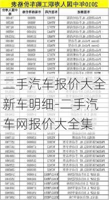 二手汽車報價大全新車明細-二手汽車網(wǎng)報價大全集