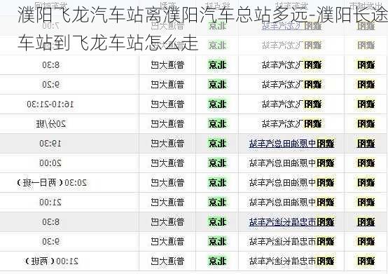 濮陽飛龍汽車站離濮陽汽車總站多遠-濮陽長途車站到飛龍車站怎么走