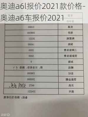 奧迪a6l報(bào)價(jià)2021款價(jià)格-奧迪a6車(chē)報(bào)價(jià)2021