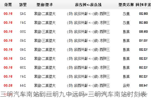 三明汽車南站到三明九中遠(yuǎn)嗎-三明汽車南站時刻表